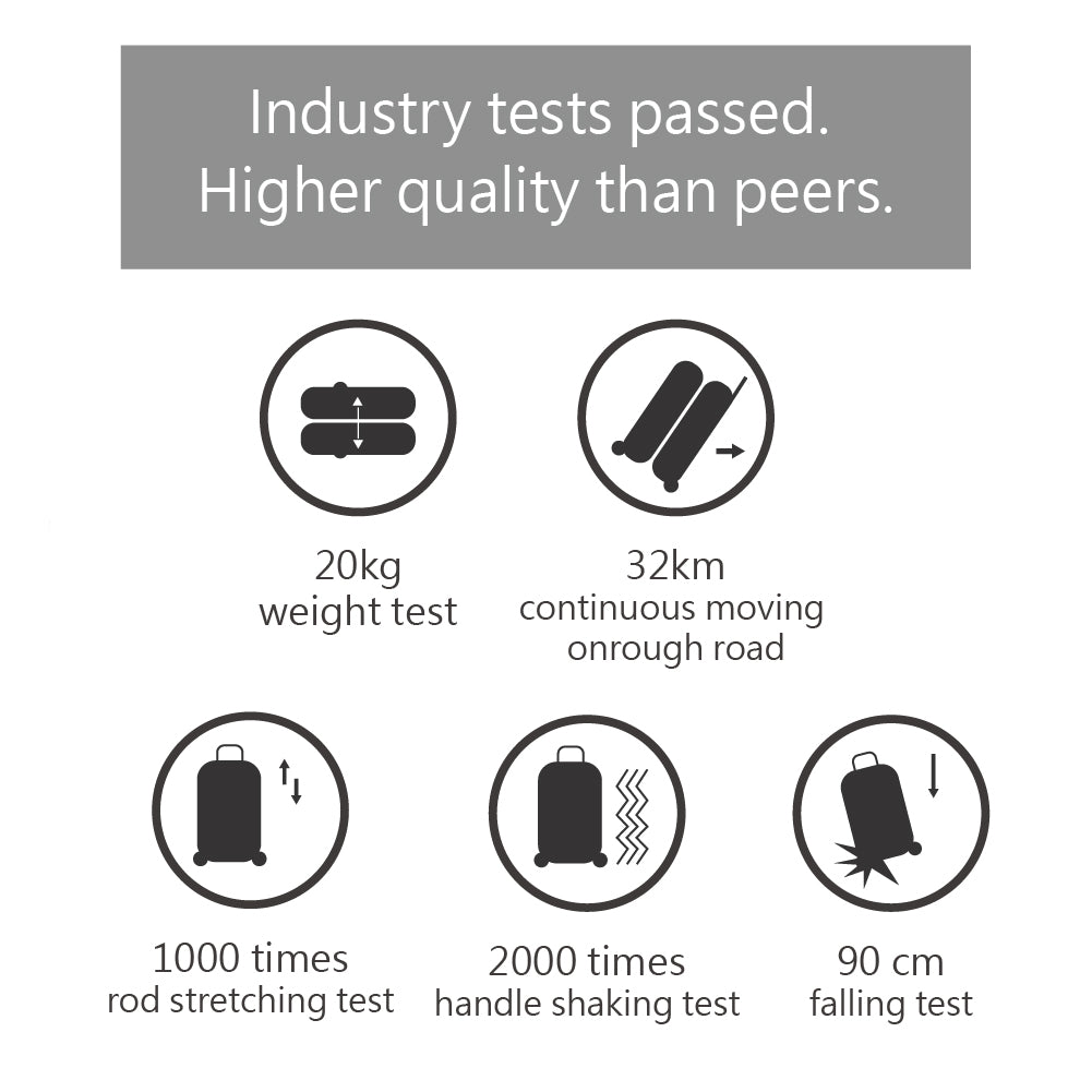 Open-box【NaSaDen】Stripe Cat Limited Pattern Printed 22" Carry on / 26" / 29" Checked Zipper Luggage