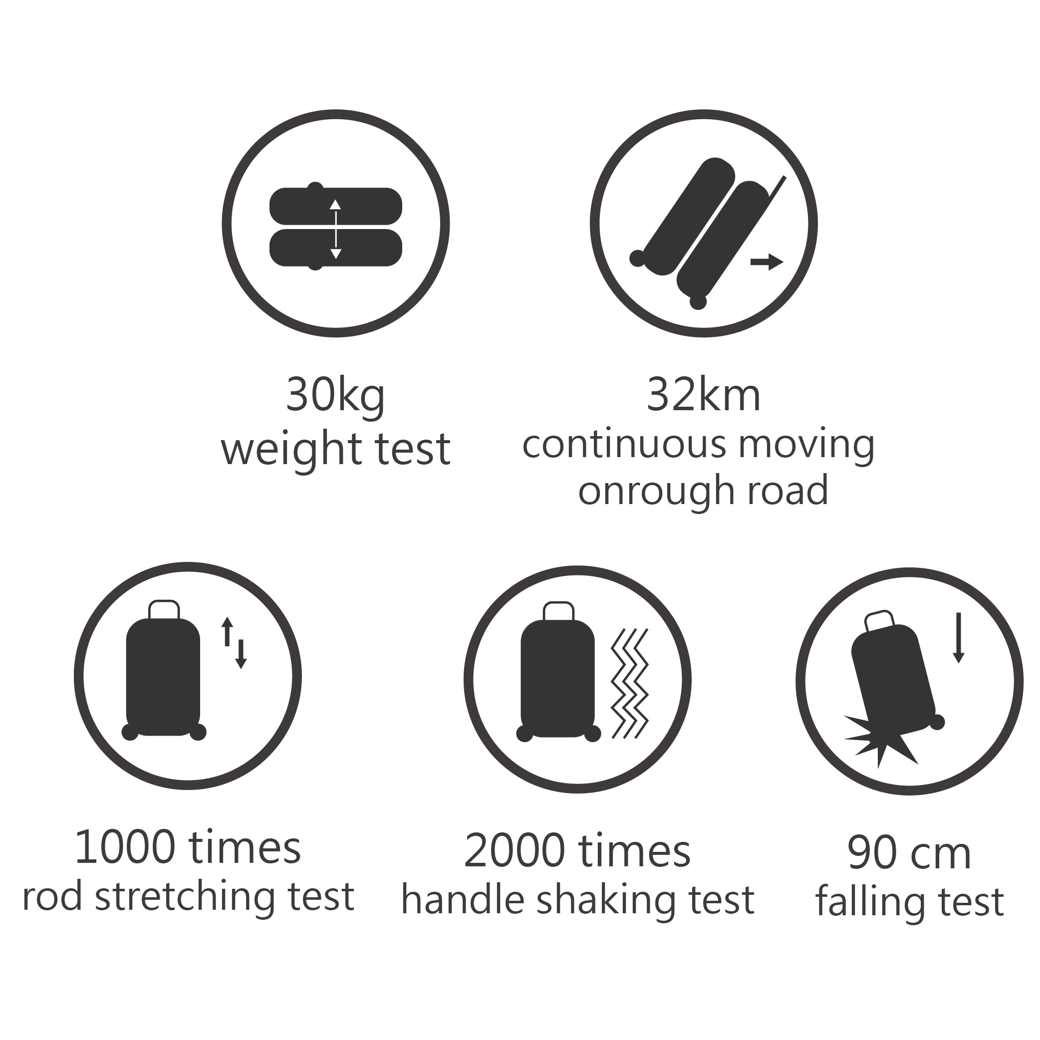 Tap portugal airlines baggage frictional allowance